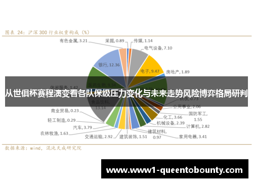 从世俱杯赛程演变看各队保级压力变化与未来走势风险博弈格局研判