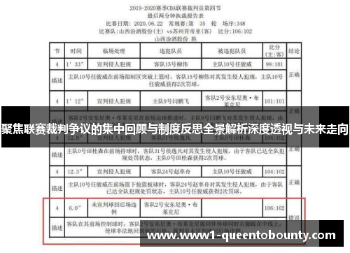 聚焦联赛裁判争议的集中回顾与制度反思全景解析深度透视与未来走向