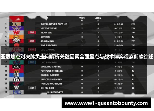 亚冠焦点对决胜负走向解析关键因素全面盘点与战术博弈观察前瞻综述 亚冠焦点对决胜负走向解析关键因素全面盘点与战术博弈观察前瞻综述