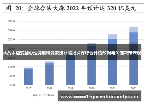 从战术应变到心理调度科曼欧协联临场发挥综合评估数据与关键决策表现