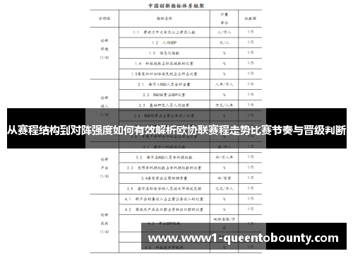 从赛程结构到对阵强度如何有效解析欧协联赛程走势比赛节奏与晋级判断