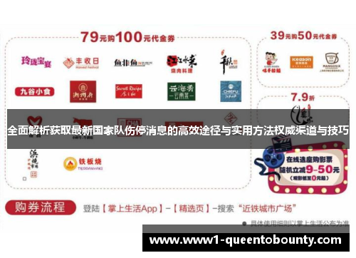 全面解析获取最新国家队伤停消息的高效途径与实用方法权威渠道与技巧