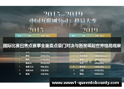 国际比赛日焦点赛事全面盘点豪门对决与新星崛起世界格局观察 国际比赛日焦点赛事全面盘点豪门对决与新星崛起世界格局观察