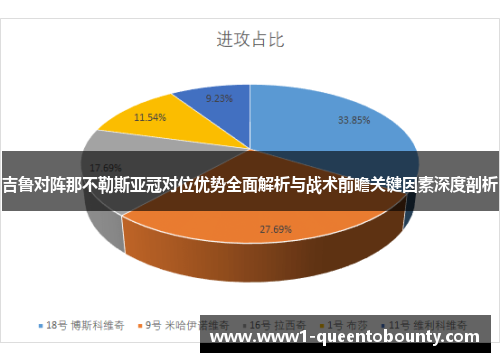 吉鲁对阵那不勒斯亚冠对位优势全面解析与战术前瞻关键因素深度剖析