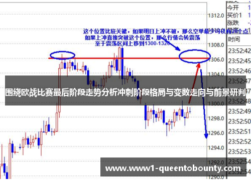 围绕欧战比赛最后阶段走势分析冲刺阶段格局与变数走向与前景研判