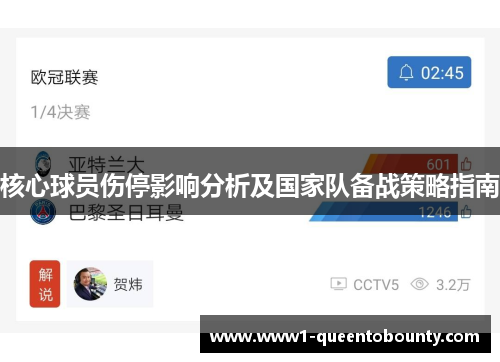 核心球员伤停影响分析及国家队备战策略指南 核心球员伤停影响分析及国家队备战策略指南
