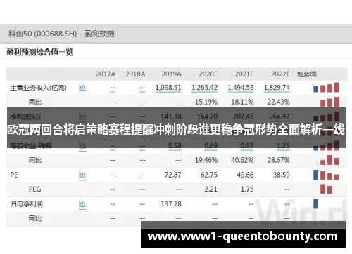 欧冠两回合将启策略赛程提醒冲刺阶段谁更稳争冠形势全面解析一线