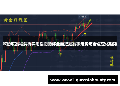 欧协联赛程解析实用指南助你全面把握赛事走势与看点变化趋势 欧协联赛程解析实用指南助你全面把握赛事走势与看点变化趋势