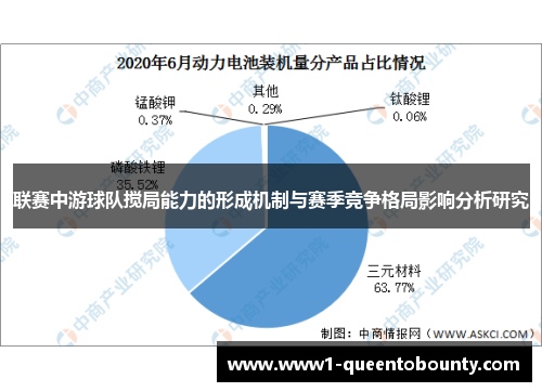 联赛中游球队搅局能力的形成机制与赛季竞争格局影响分析研究 联赛中游球队搅局能力的形成机制与赛季竞争格局影响分析研究