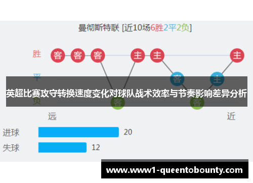 英超比赛攻守转换速度变化对球队战术效率与节奏影响差异分析 英超比赛攻守转换速度变化对球队战术效率与节奏影响差异分析