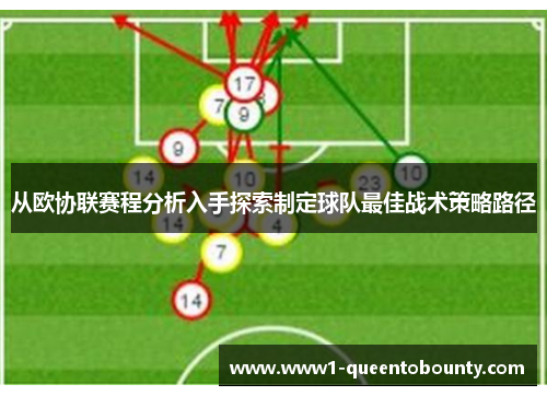 从欧协联赛程分析入手探索制定球队最佳战术策略路径
