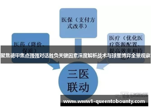 聚焦德甲焦点强强对话胜负关键因素深度解析战术与球星博弈全景观察 聚焦德甲焦点强强对话胜负关键因素深度解析战术与球星博弈全景观察