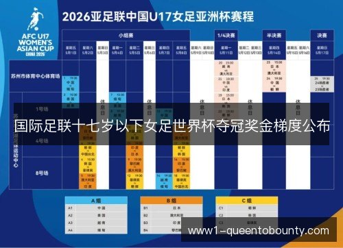 国际足联十七岁以下女足世界杯夺冠奖金梯度公布 国际足联十七岁以下女足世界杯夺冠奖金梯度公布